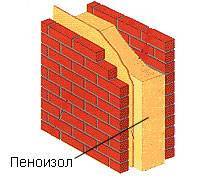 схема заливки пеноизола